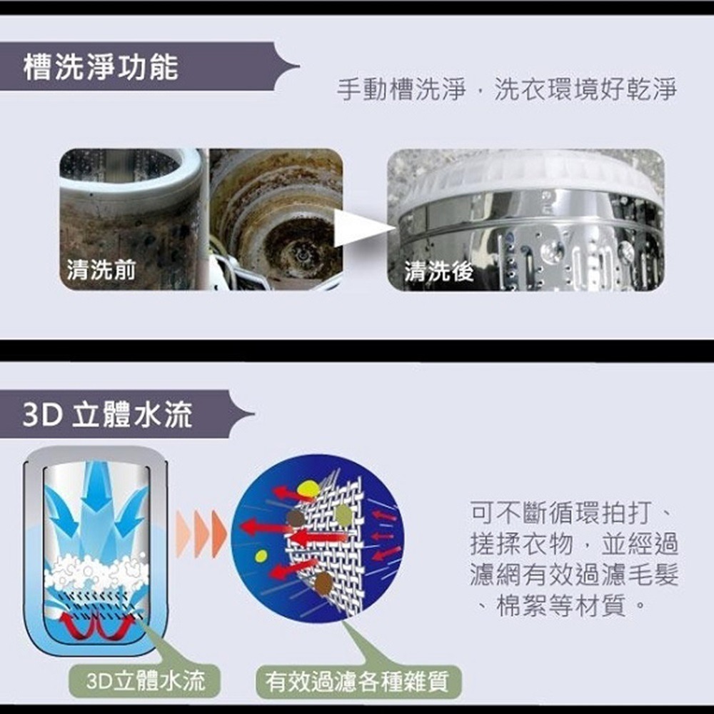 (約裝商品)贈7-11商品卡500元 SAMPO 聲寶 7.5Kg直立式定頻洗衣機 ES-B08F 基本安裝+舊機回收-細節圖4