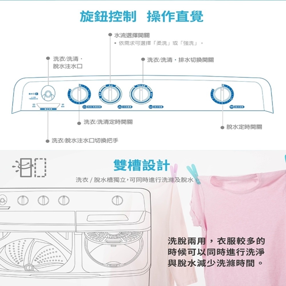 (約裝商品)SAMPO 聲寶 13kg直立式定頻雙槽洗衣機 ES-1300T 含基本安裝+舊機回收 贈全聯禮券1500元-細節圖3