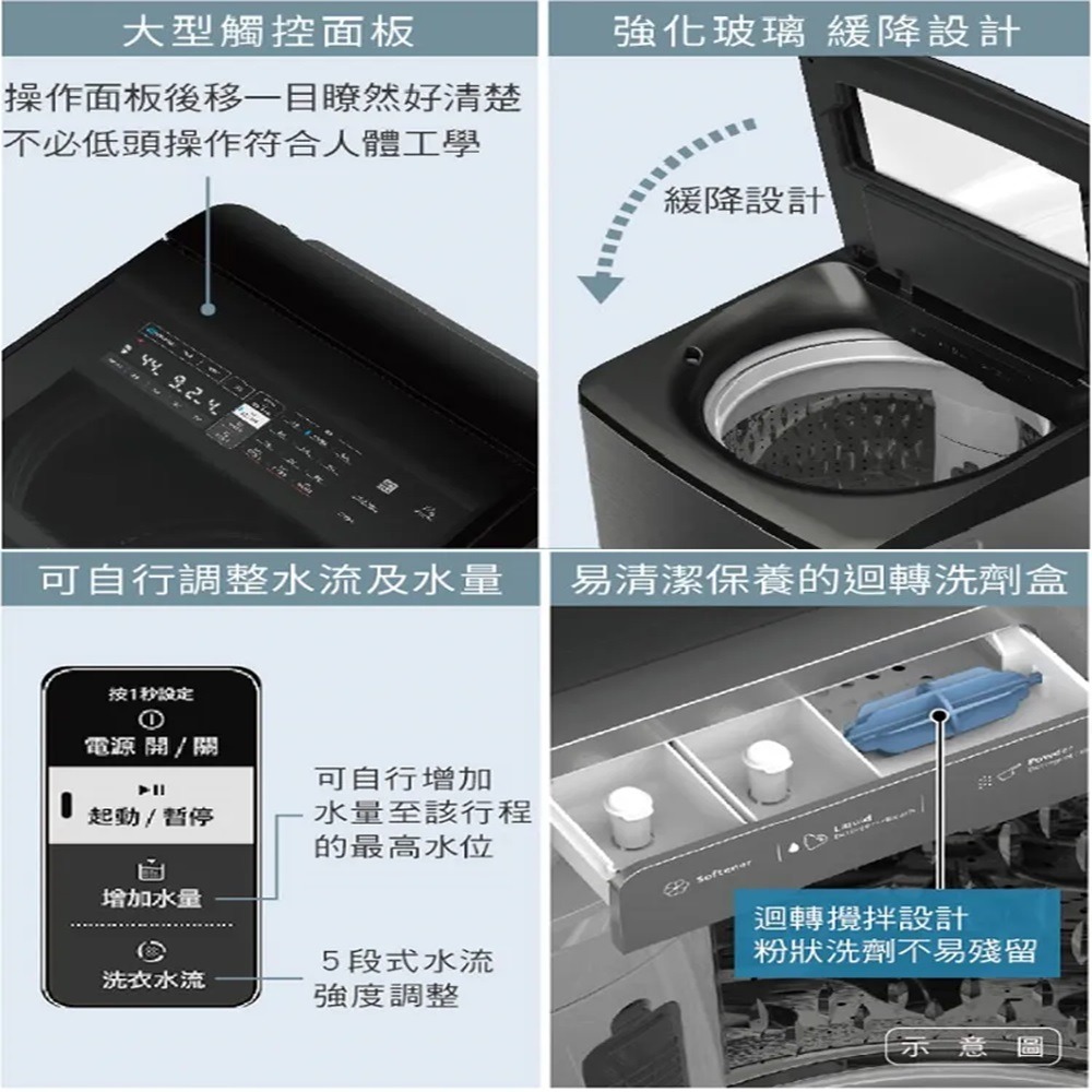 (約裝商品)Hitachi 日立 25kg直立式變頻洗衣機 SF250ZFV 含基本安裝+舊機回收 贈聯合通用券750元-細節圖5