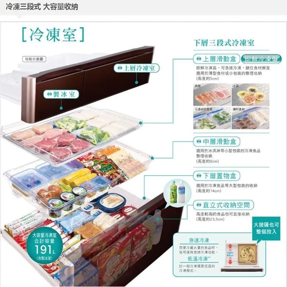 (約裝商品)Hitachi 日立 日製六門741L變頻冰箱 RZXC740KJ 含基本安裝+舊機回收-細節圖8