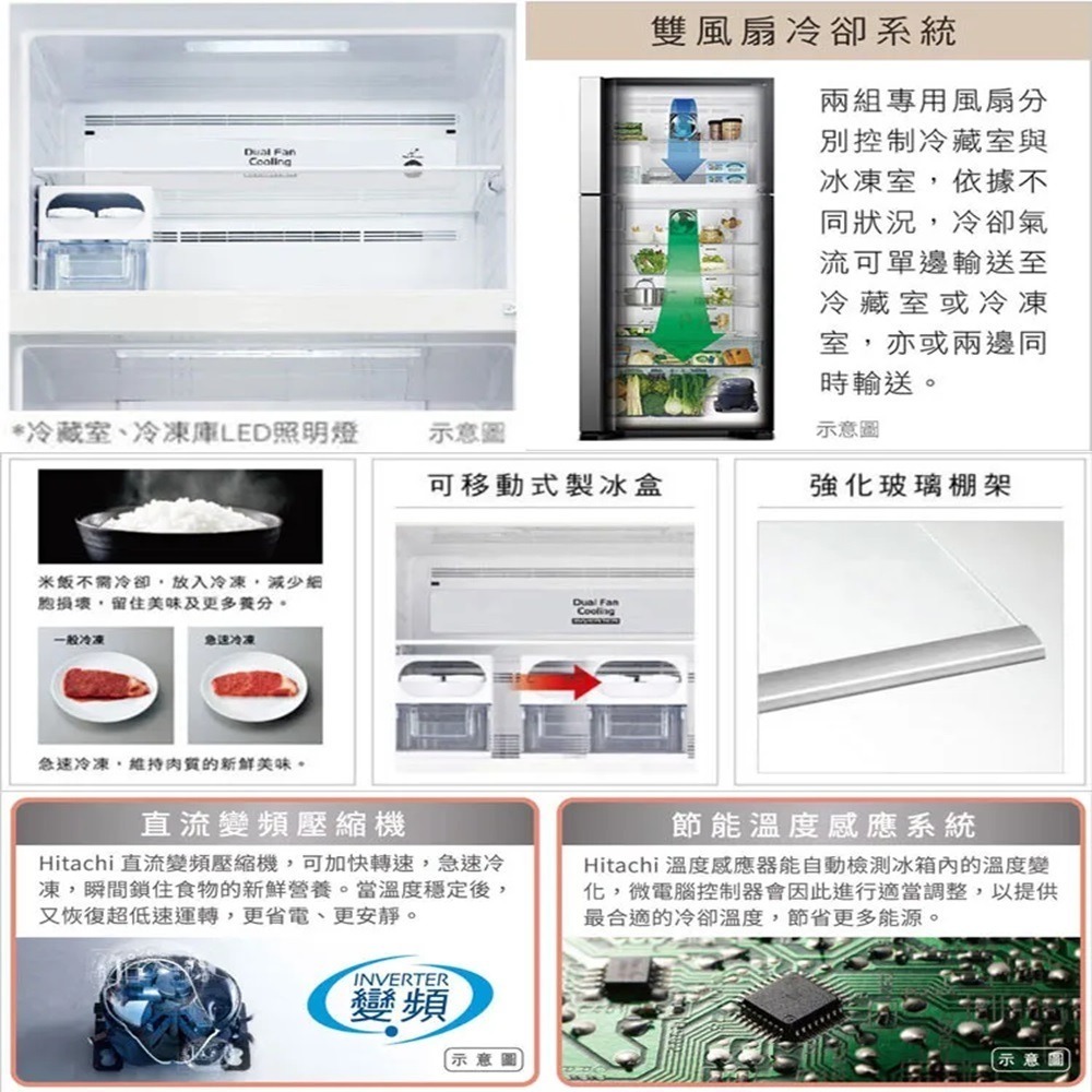 (約裝商品)Hitachi 日立 雙門460L變頻鋼板冰箱 RV469 含基本安裝+舊機回收-細節圖3