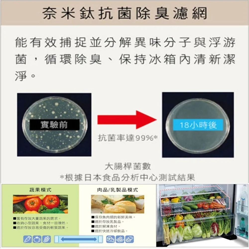 (約裝商品)Hitachi 日立 雙門460L變頻鋼板冰箱 RV469 含基本安裝+舊機回收-細節圖4