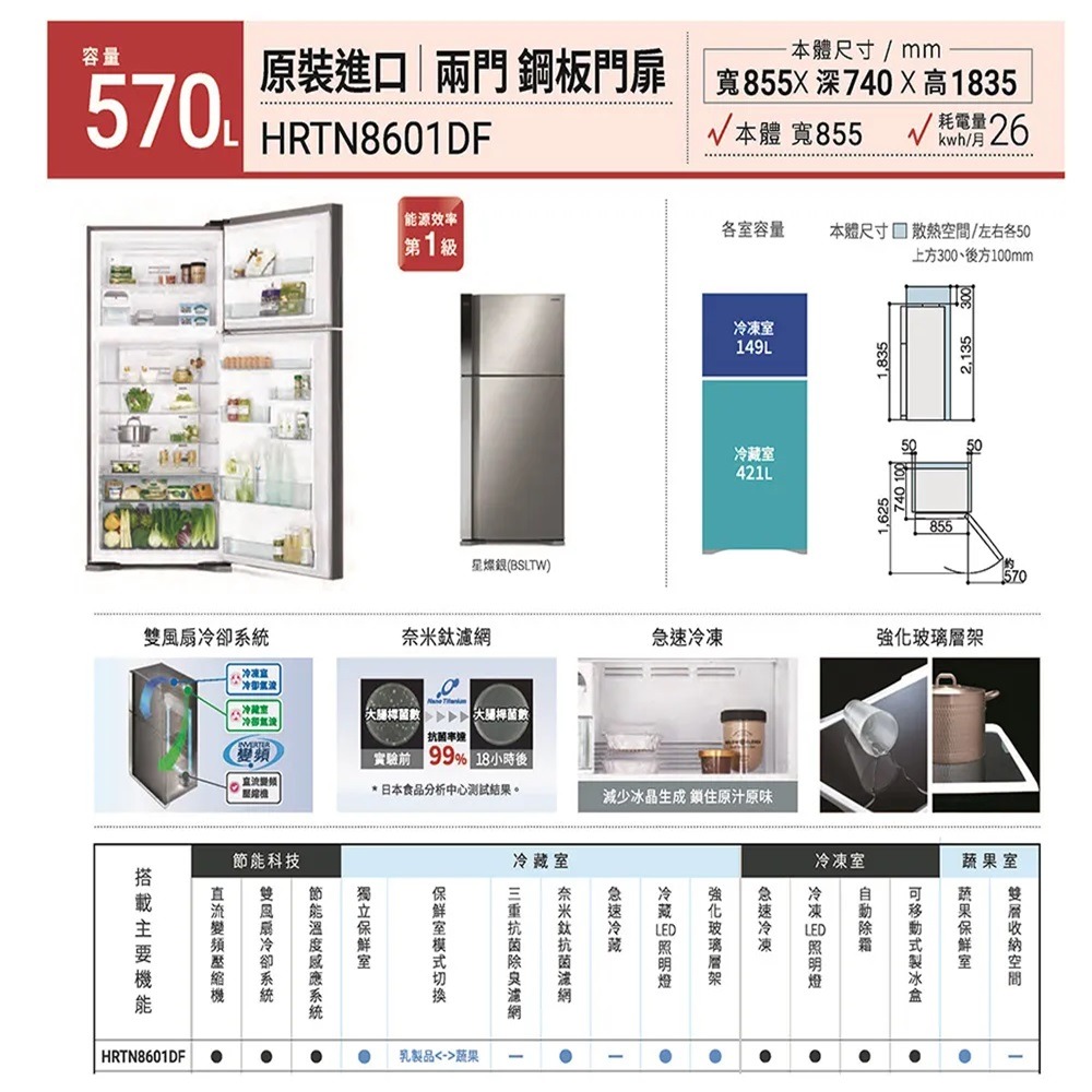 (約裝商品)Hitachi 日立 570L 雙門冰箱 HRTN8601DF 含基本安裝+舊機回收 贈聯合通用券750元-細節圖2