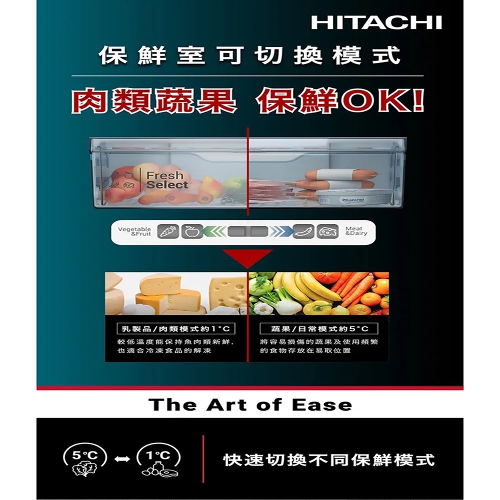 (約裝商品)Hitachi 日立 雙門260L變頻鋼板冰箱 HRTN5275MF 含基本安裝+舊機回收-細節圖3