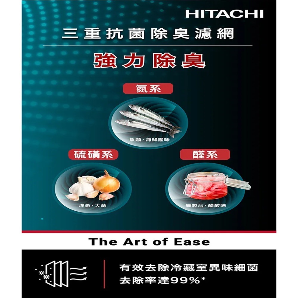 (約裝商品)Hitachi 日立 雙門260L變頻鋼板冰箱 HRTN5275MF 含基本安裝+舊機回收-細節圖5