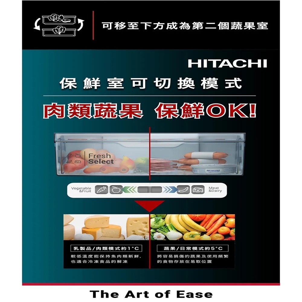 (約裝商品)Hitachi 日立 雙門240L變頻鋼板冰箱 HRTN5255MF 含基本安裝+舊機回收-細節圖3