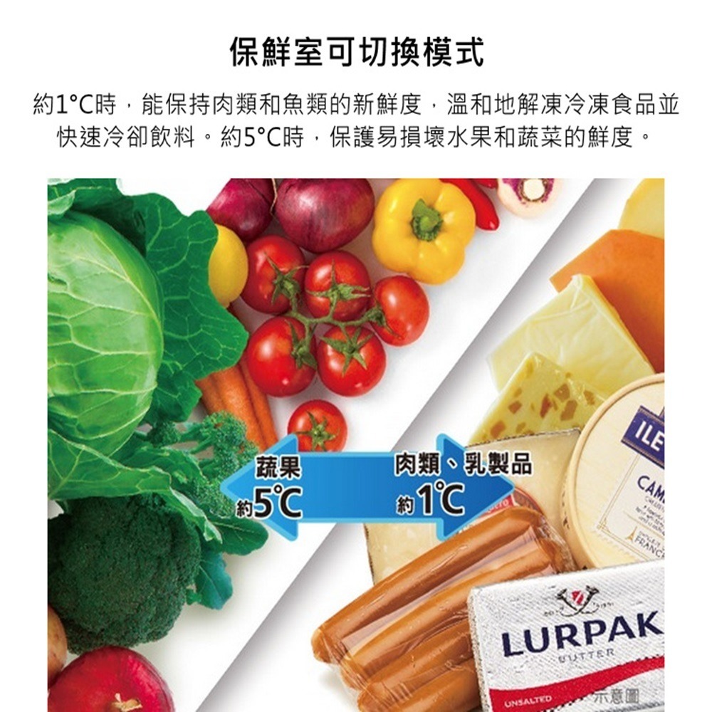 (約裝商品)Hitachi 日立 雙門313L變頻冰箱 HRBN5366DFX 含基本安裝+舊機回收-細節圖4