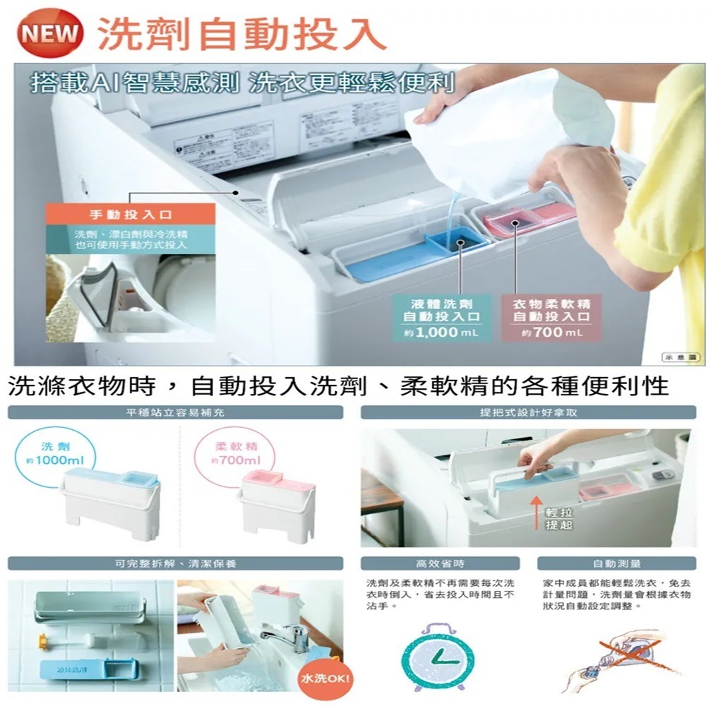 (約裝商品)Hitachi 日立 日製直立式變頻洗衣機 BWDX120EJ 含基本安裝+舊機回收-細節圖3