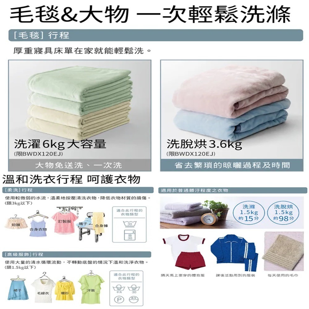 (約裝商品)Hitachi 日立 日製直立式變頻洗衣機 BWDX120EJ 含基本安裝+舊機回收-細節圖7