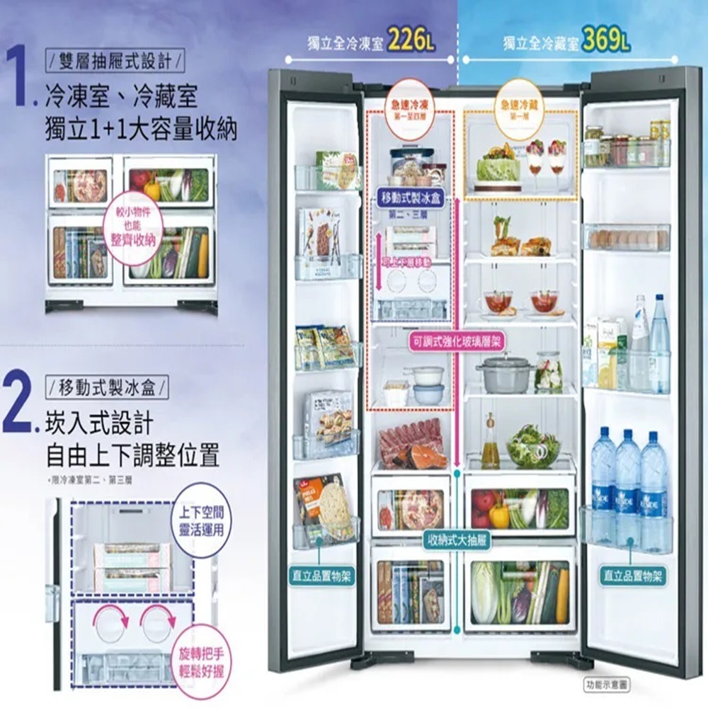 (約裝商品)Hitachi 日立 雙門對開595L冰箱 RS600PTW 含基本安裝+舊機回收-細節圖2