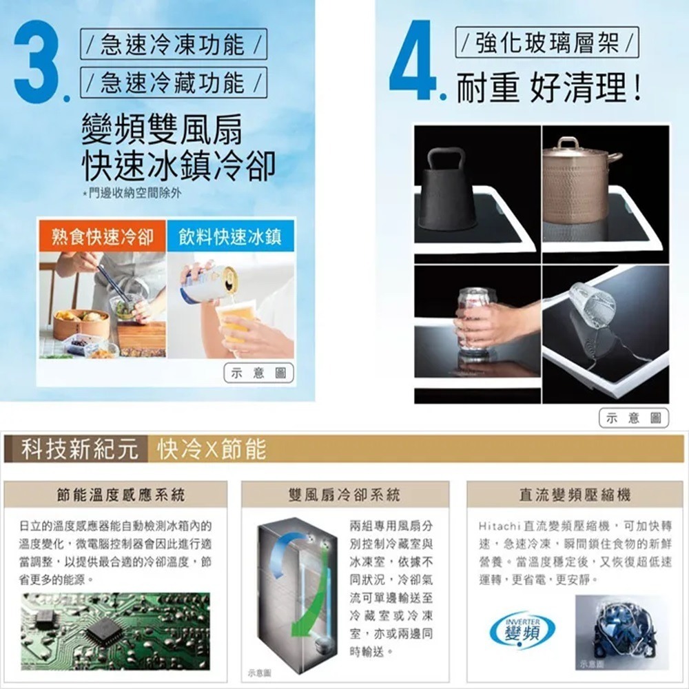 (約裝商品)Hitachi 日立 雙門對開595L冰箱 RS600PTW 含基本安裝+舊機回收-細節圖3