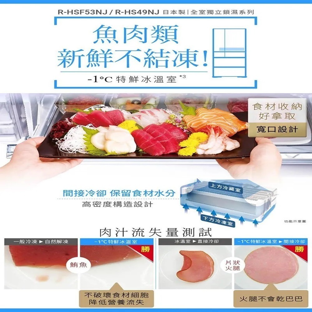 (約裝商品)Hitachi 日立 日製五門475L變頻冰箱 RHS49NJ 含基本安裝+舊機回收-細節圖3