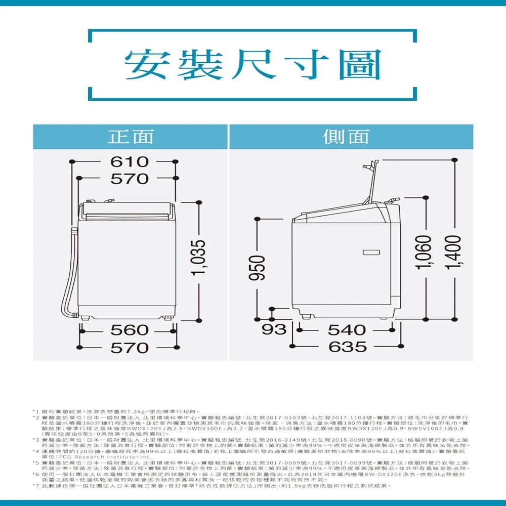 (約裝商品)Hitachi 日立 日製直立式變頻洗衣機 BWDV100EJ 含基本安裝+舊機回收-細節圖2