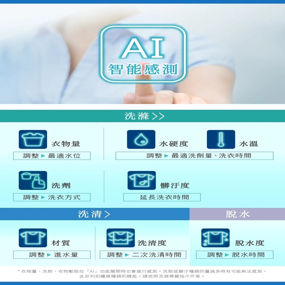 (約裝商品)Hitachi 日立 日製直立式變頻洗衣機 BWDV100EJ 含基本安裝+舊機回收-細節圖5