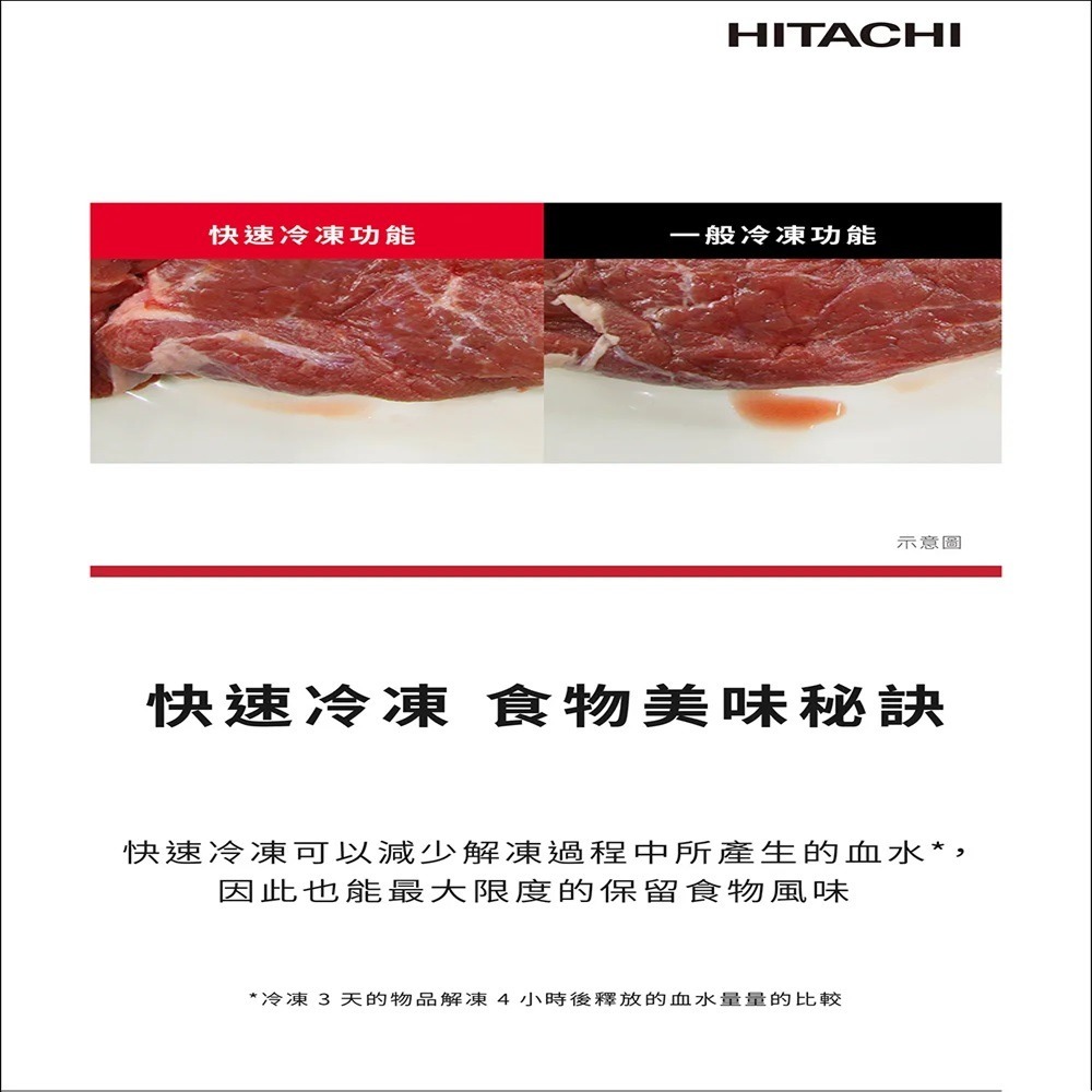 (約裝商品)Hitachi 日立 雙門313L變頻冰箱 HRBN5366DF 含基本安裝+舊機回收-細節圖2