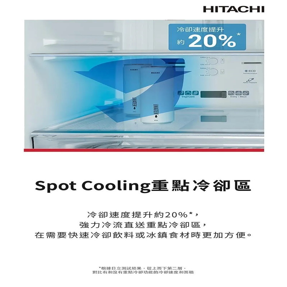 (約裝商品)Hitachi 日立 雙門275L變頻冰箱 HRBN5303MF 含基本安裝+舊機回收-細節圖2