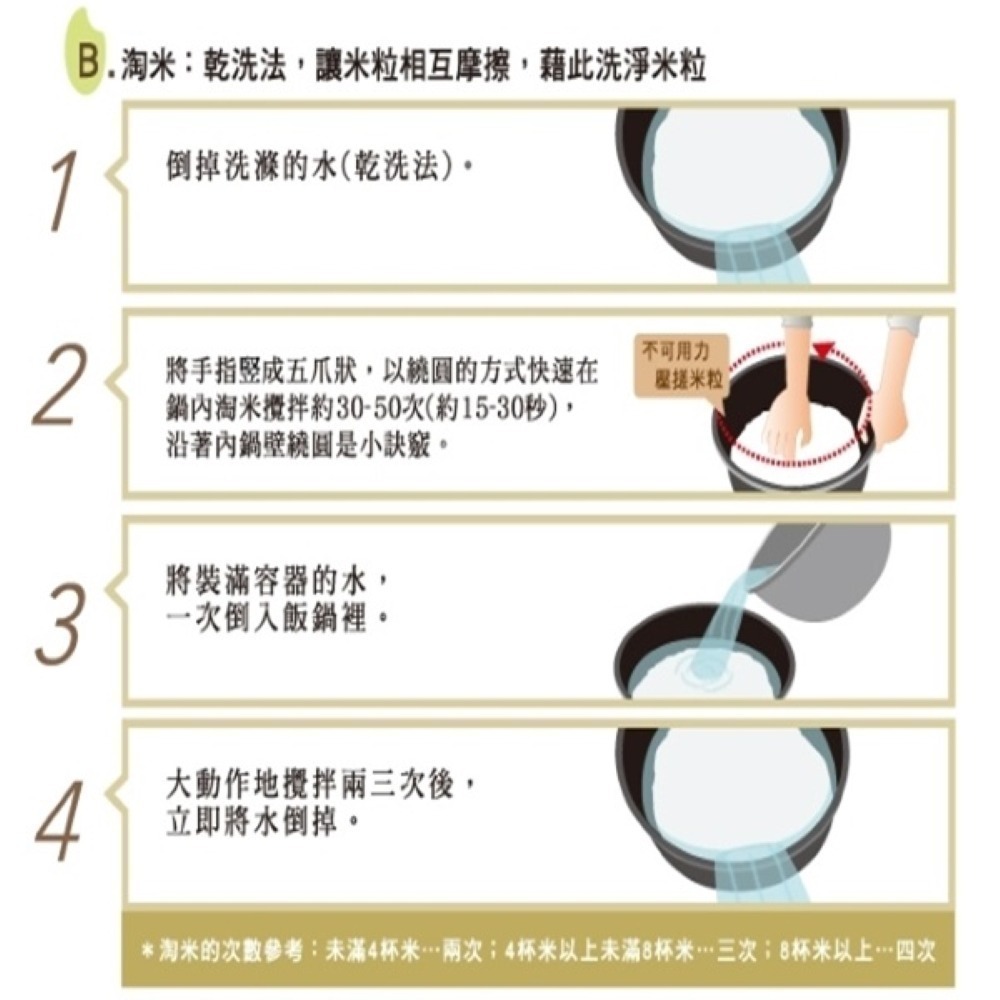 ZOJIRUSHI 象印 3人份黑金剛微電腦電子鍋 NS-LBF05-細節圖7