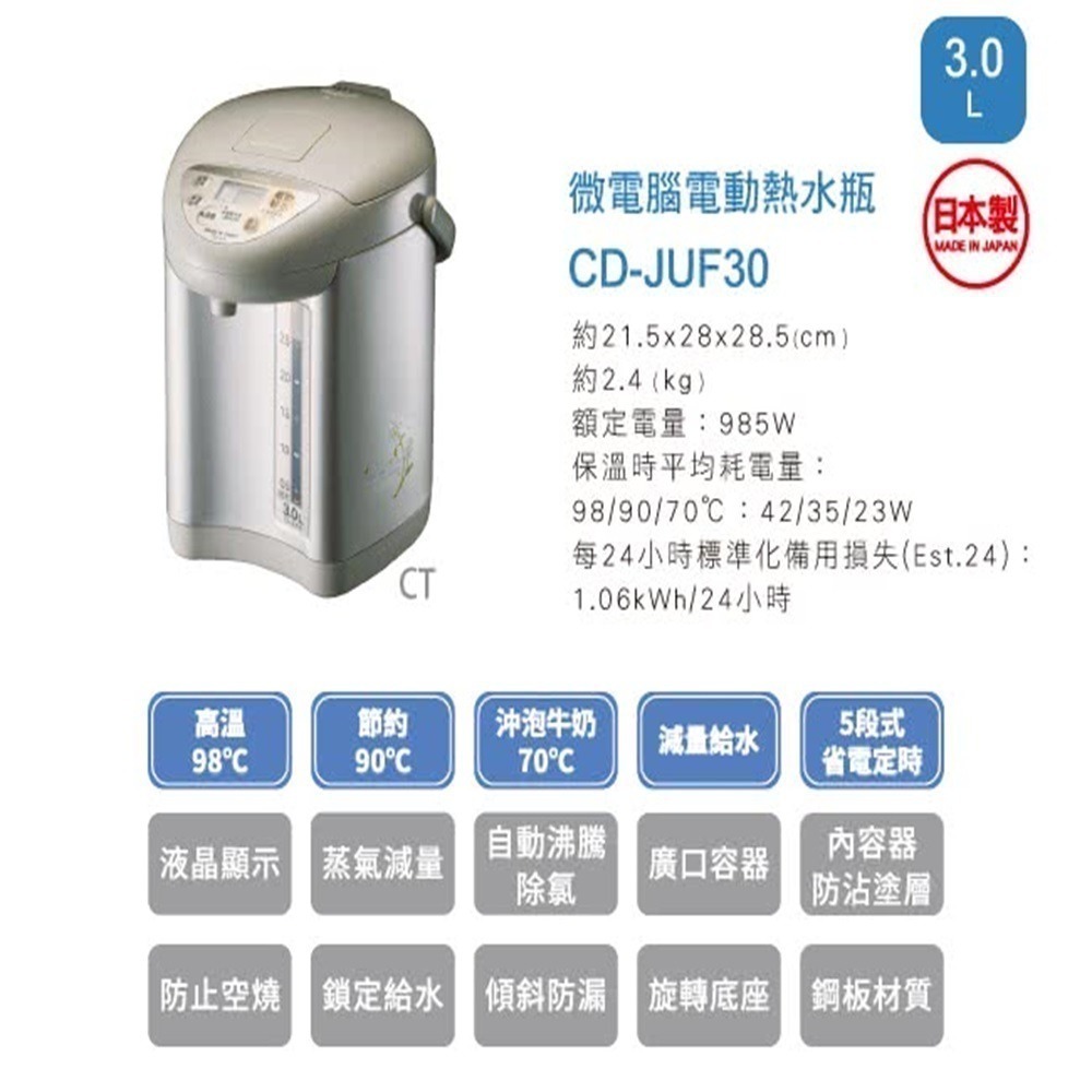 ZOJIRUSHI 象印 日製3L三段定溫微電腦電熱水瓶 CD-JUF30-細節圖2
