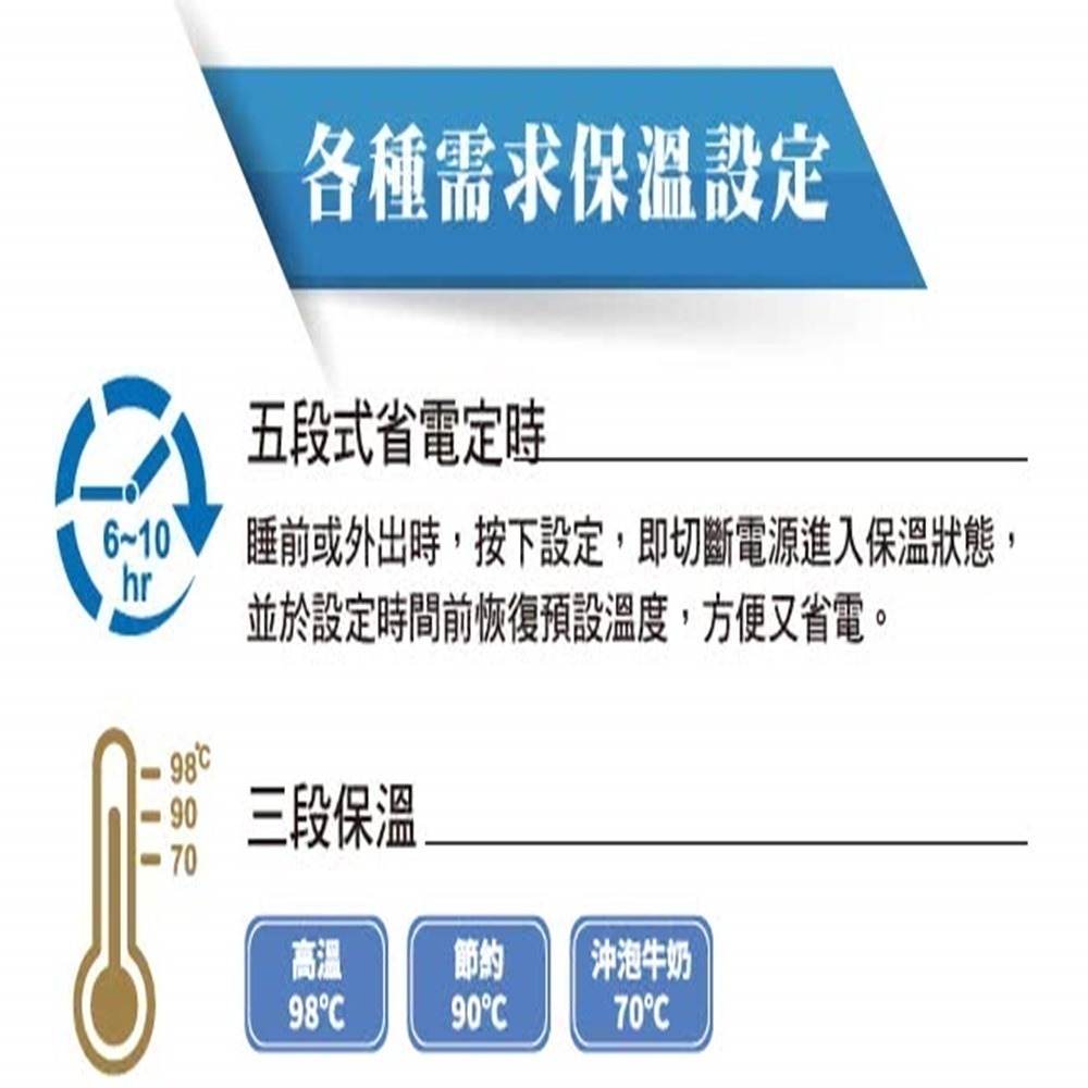 ZOJIRUSHI 象印 日製3L三段定溫微電腦電熱水瓶 CD-JUF30-細節圖4