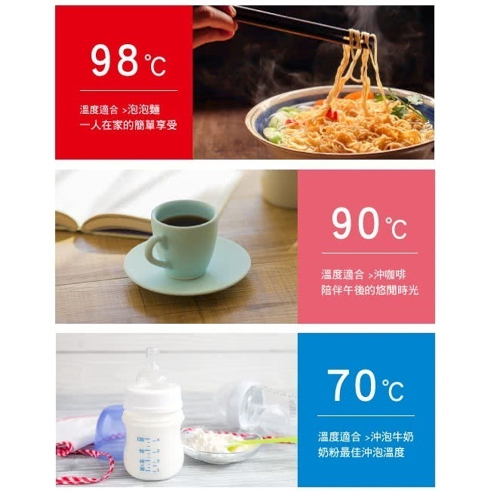 ZOJIRUSHI 象印 日製3L三段定溫微電腦電熱水瓶 CD-JUF30-細節圖5