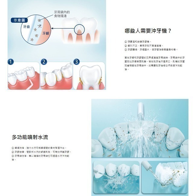 Panasonic 國際牌 無線噴射水流國際電壓充電式沖牙機 EW-DJ31-細節圖2