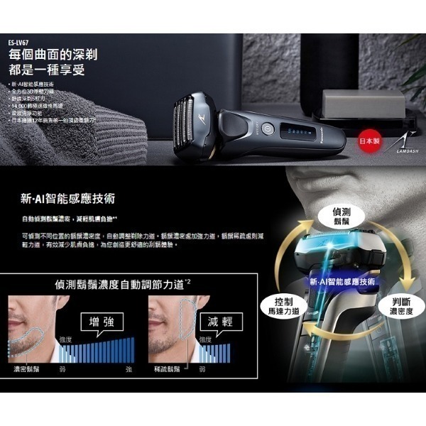Panasonic 國際牌 日製防水五刀頭充電式電鬍刀 ES-LV67-細節圖2