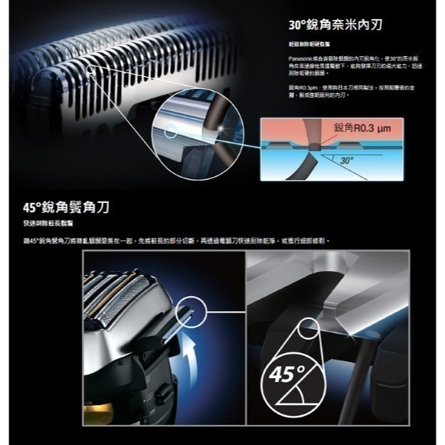 Panasonic 國際牌 日製防水五刀頭充電式電鬍刀 ES-LV67-細節圖3