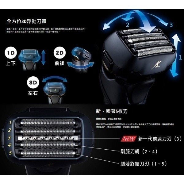 Panasonic 國際牌 日製防水五刀頭充電式電鬍刀 ES-LV67-細節圖4
