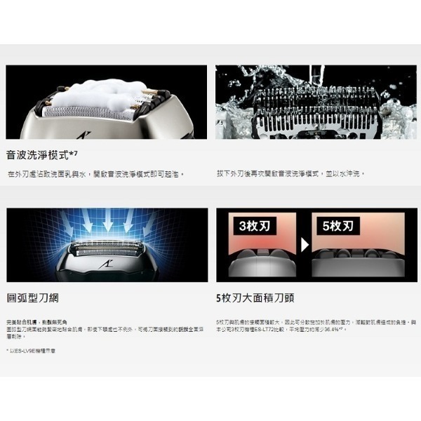 Panasonic 國際牌 日製防水五刀頭充電式電鬍刀 ES-LV67-細節圖6