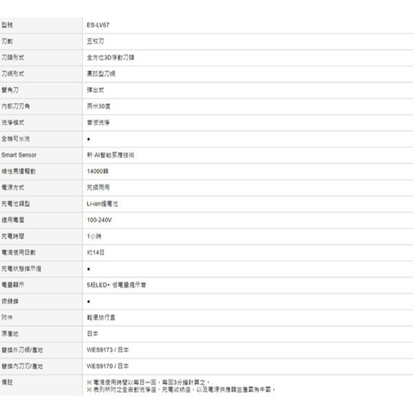 Panasonic 國際牌 日製防水五刀頭充電式電鬍刀 ES-LV67-細節圖7