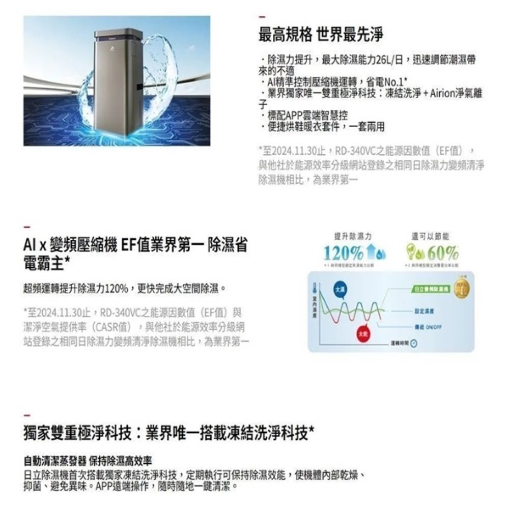 Hitachi 日立 26L 超變頻高效型除濕機 RD-520VJ-細節圖2