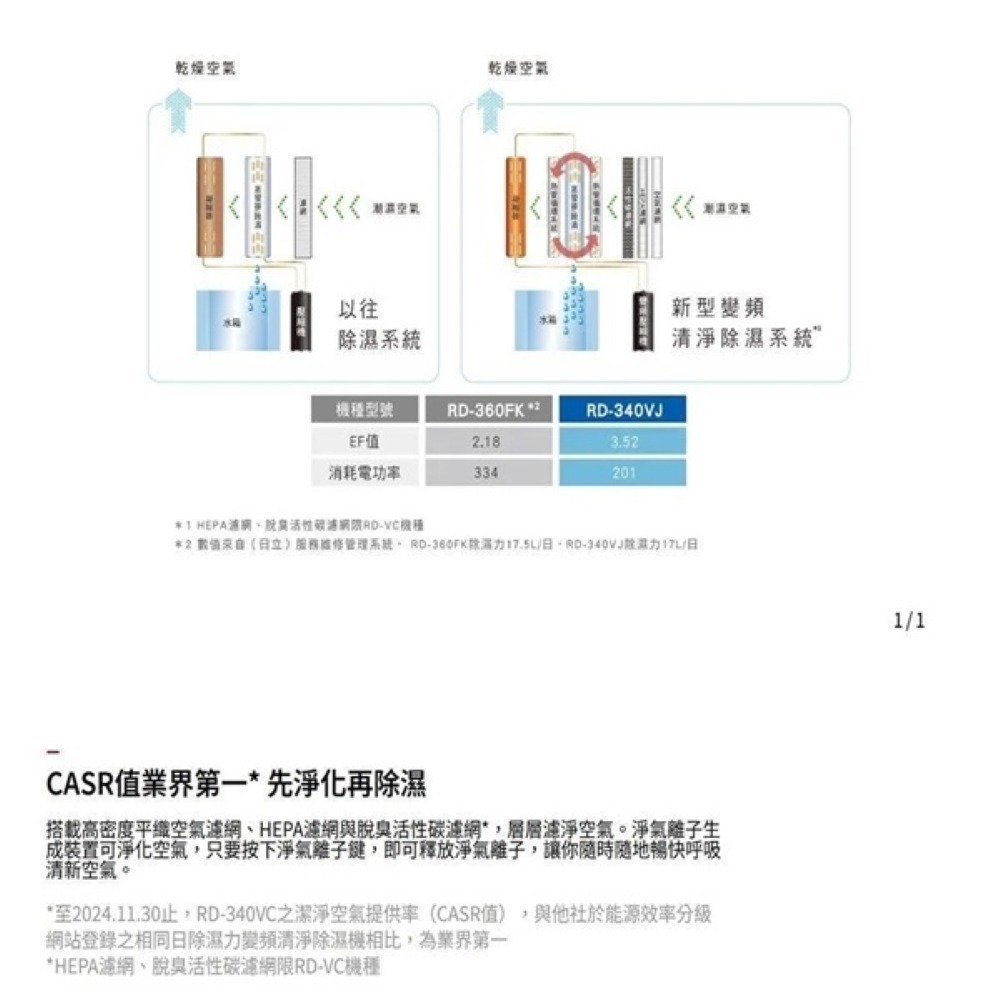 Hitachi 日立 26L 超變頻清淨型除濕機 RD-520VC-細節圖5