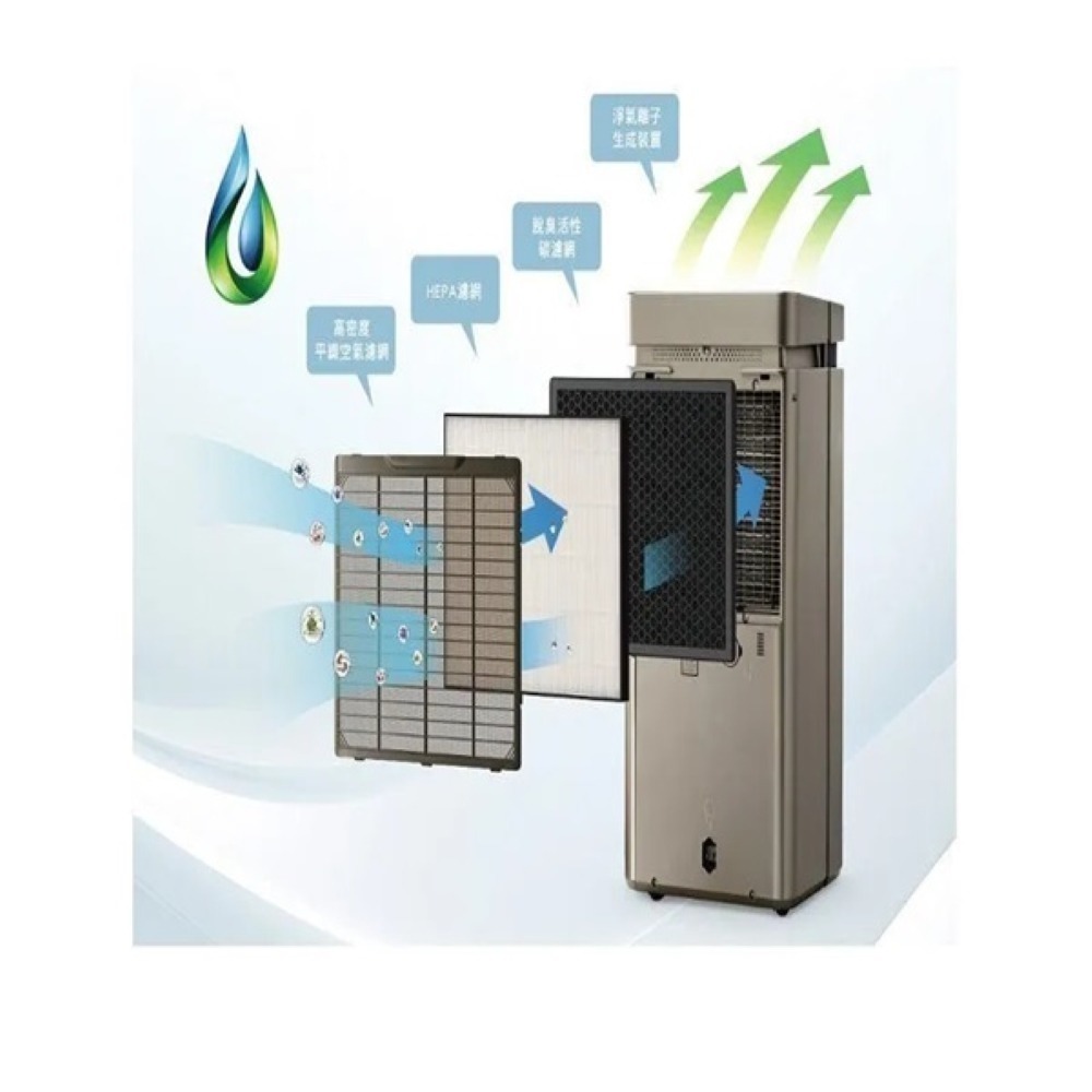 Hitachi 日立 26L 超變頻清淨型除濕機 RD-520VC-細節圖6