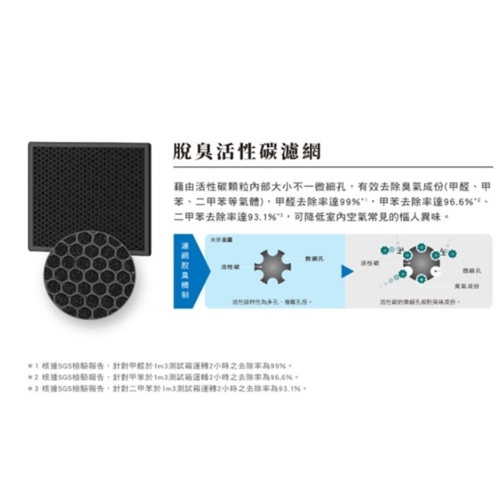 Hitachi 日立 23L 超變頻高效型除濕機 RD-460VJ-細節圖8