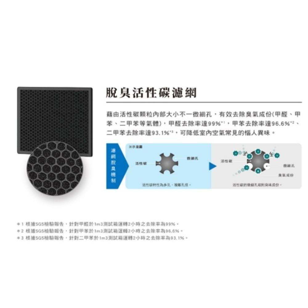 Hitachi 日立 23L 超變頻高效型除濕機 RD-460VJ-細節圖8