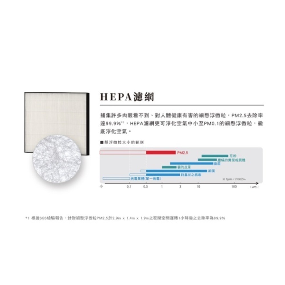 Hitachi 日立 23L 超變頻清淨型除濕機 RD-460VC-細節圖9