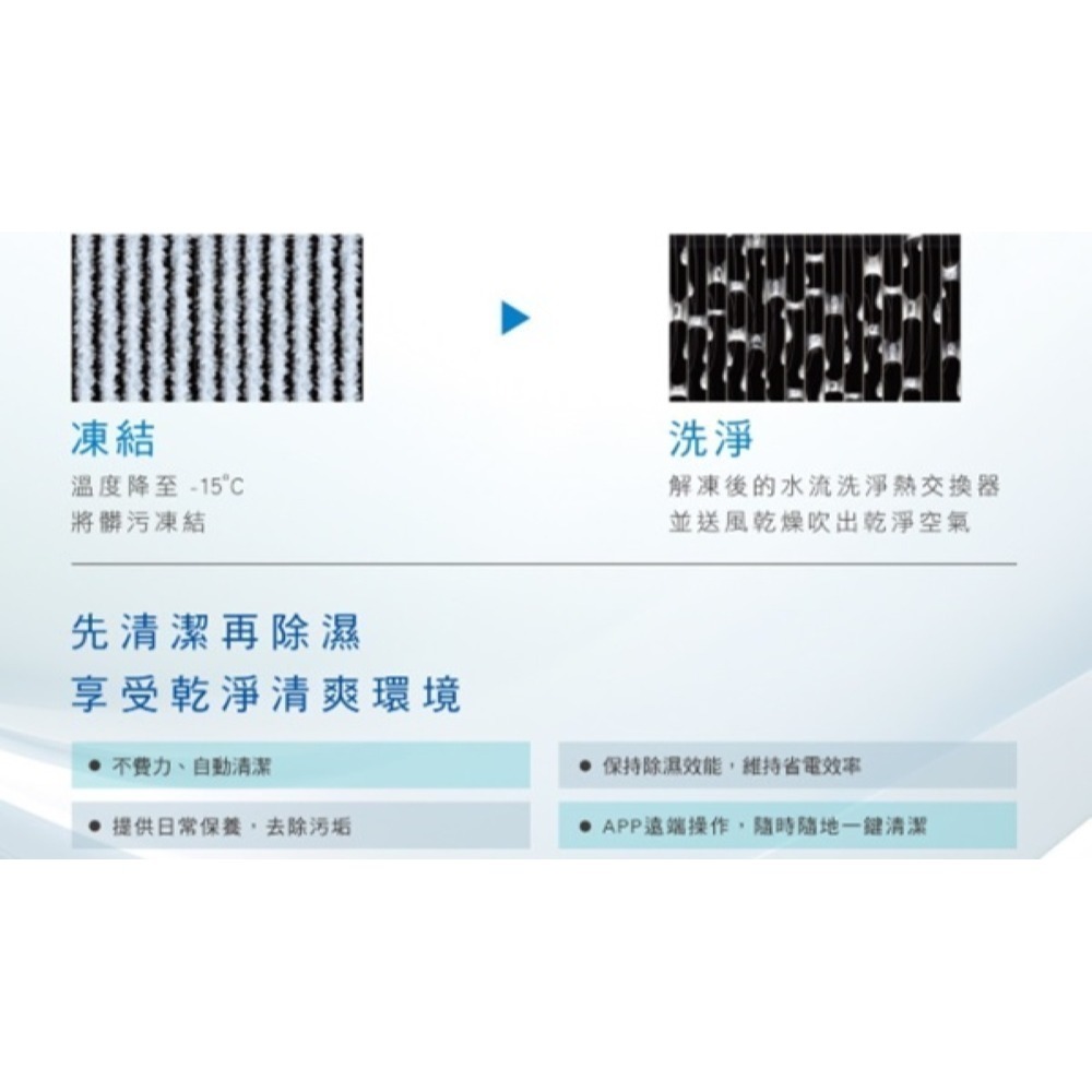 Hitachi 日立 19L 超變頻高效型除濕機 RD-380VJ-細節圖4