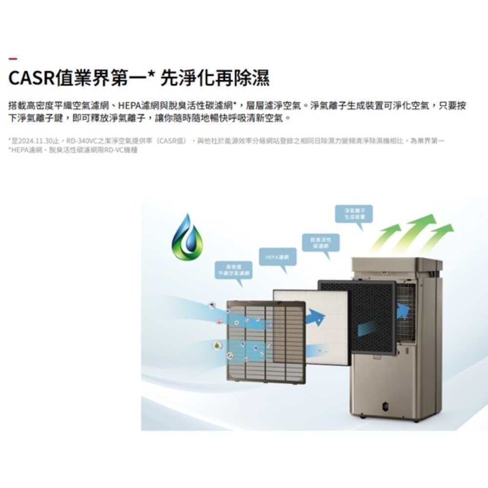 Hitachi 日立 19L 超變頻清淨型除濕機 RD-380VC-細節圖8