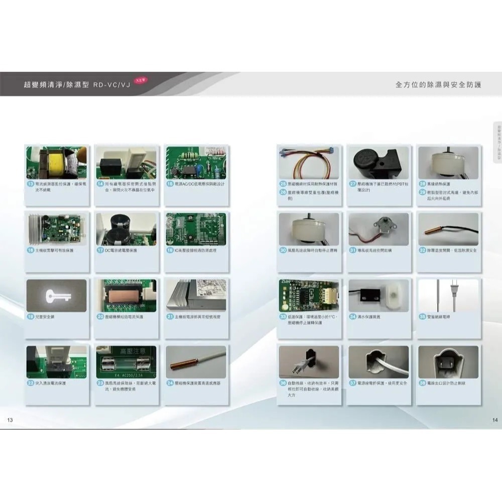 Hitachi 日立 17L 超變頻高效型除濕機 RD-340VJ-細節圖8