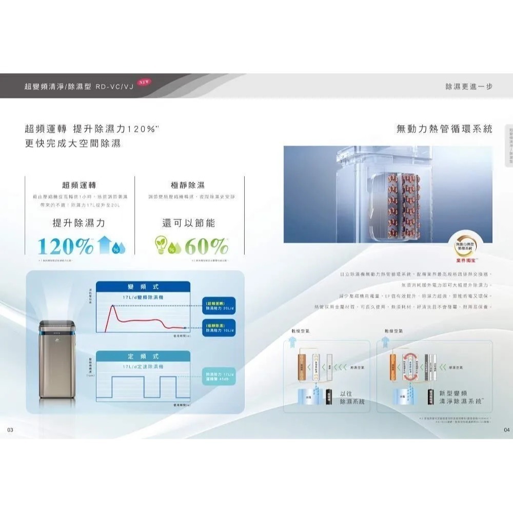 Hitachi 日立 17L 超變頻高效型除濕機 RD-340VJ-細節圖4