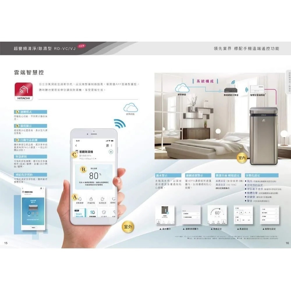 Hitachi 日立 17L 超變頻高效型除濕機 RD-340VJ-細節圖9