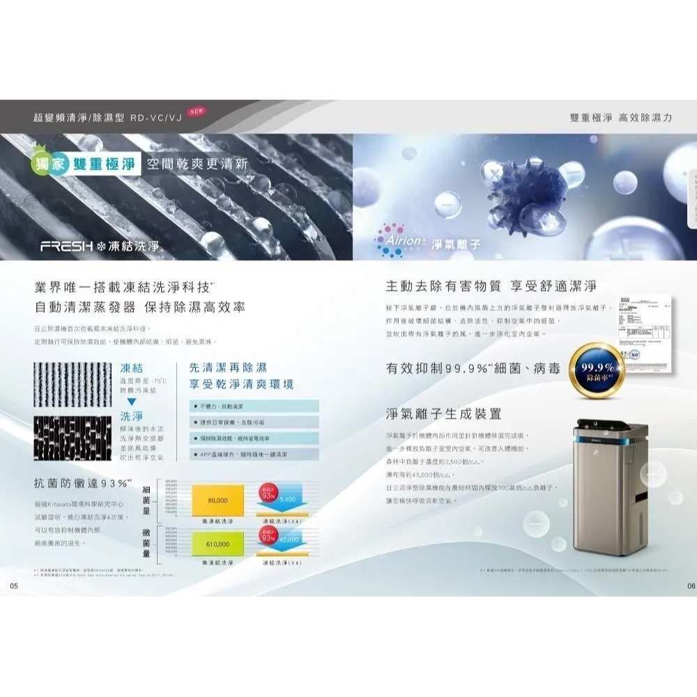 Hitachi 日立 17L 超變頻清淨型除濕機 RD-340VC-細節圖4