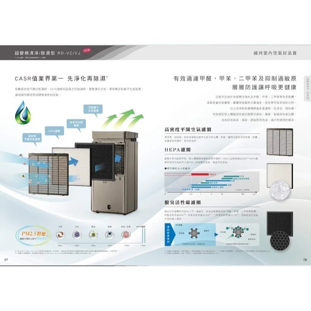 Hitachi 日立 17L 超變頻清淨型除濕機 RD-340VC-細節圖5