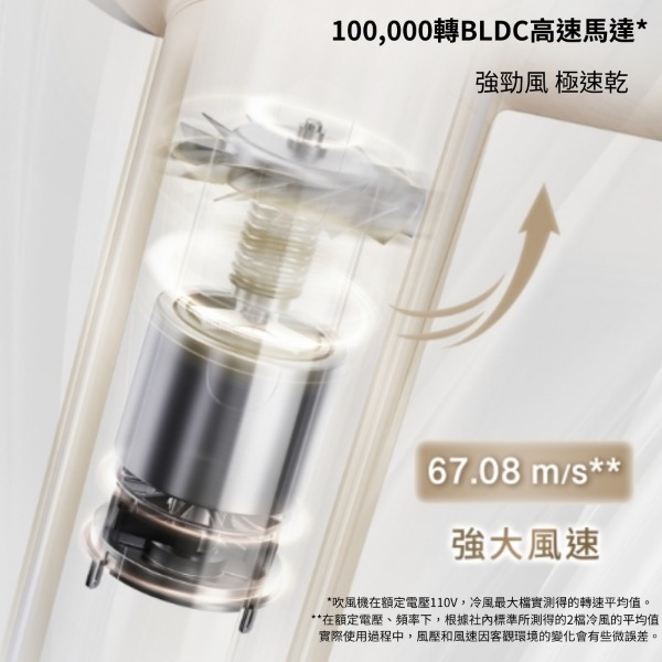 Panasonic 國際牌 負離子溫控吹風機 EH-NE6M-細節圖4