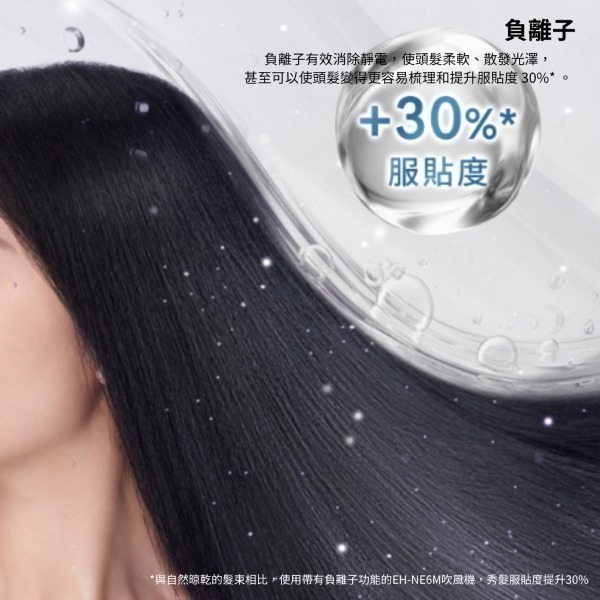 Panasonic 國際牌 負離子溫控吹風機 EH-NE6M-細節圖5