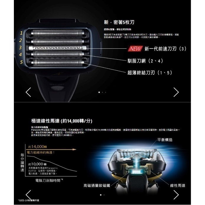 Panasonic 國際牌 日製防水五刀頭充電式電鬍刀(無登錄送) ES-LV97-細節圖3