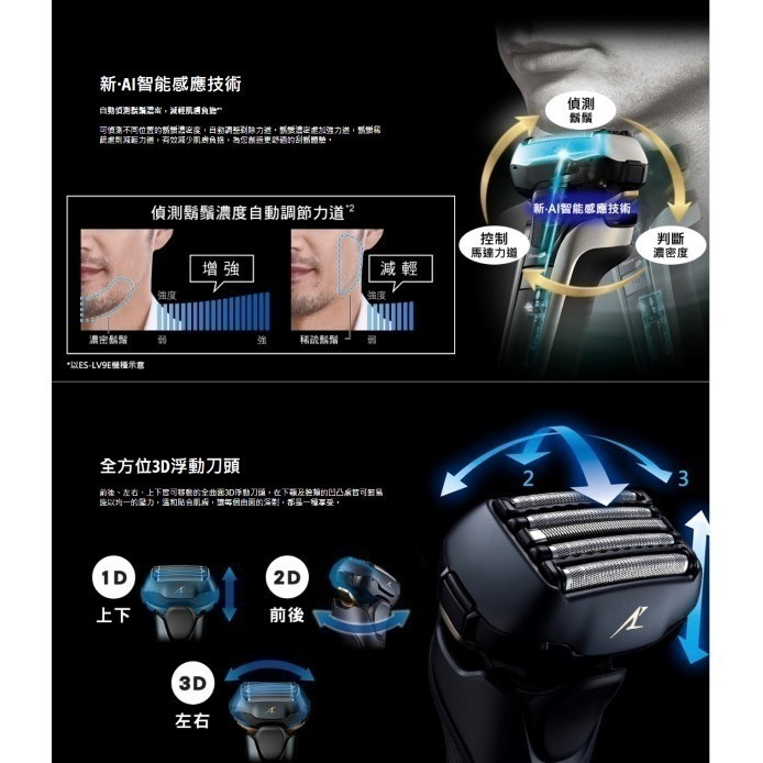 Panasonic 國際牌 日製防水五刀頭充電式電鬍刀(無登錄送) ES-LV97-細節圖2
