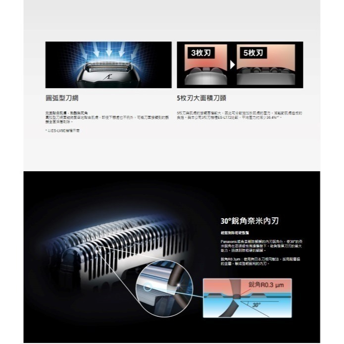 Panasonic 國際牌 日製防水五刀頭充電式電鬍刀(無登錄送) ES-LV97-細節圖5