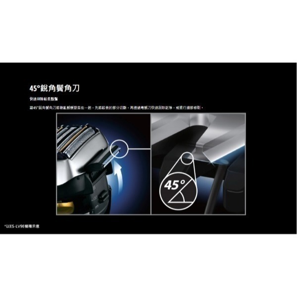 Panasonic 國際牌 日製防水五刀頭充電式電鬍刀(無登錄送) ES-LV97-細節圖6