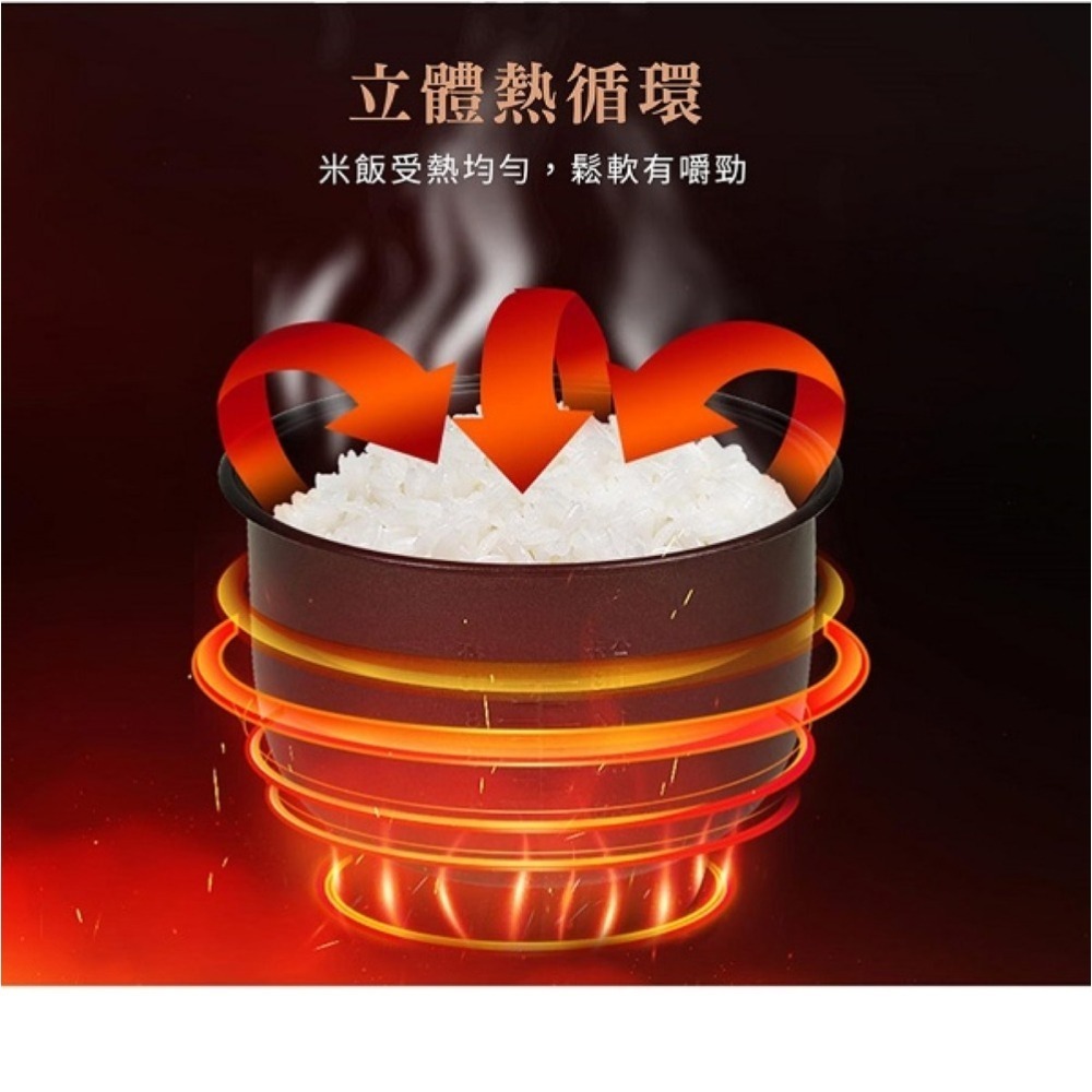 SAMPO 聲寶 10人份微電腦電子鍋 KS-BY18Q-細節圖5